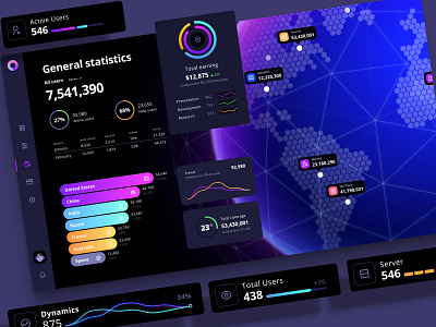 Orion UI kit - Charts templates & infographics in Figma analytics chart dashboard data vusialisation dataviz infographic logo product statistic template ui kit