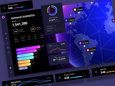 Orion UI kit - Charts templates & infographics in Figma