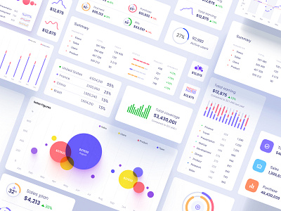 Huge chart library for dashboards and presentations