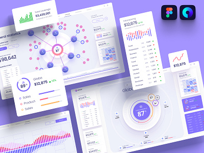Huge chart library for dashboards and presentations analytic components dashboard data data science dataviz design app design system design systems figma infographic machine learning mobile neurology presentation product service statistic template widgets
