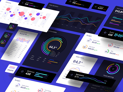 Widgets templates for dashboards and presentations