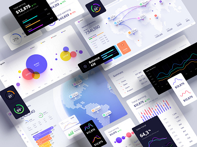 Dataviz dashboards and widget template analytic app application chart components dashboard dataviz design library desktop develop mobile neurosciense nocode prediction presentation service statistic template widgets