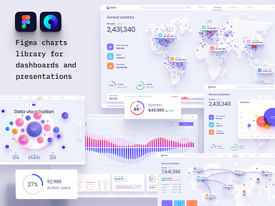 Huge chart library for dashboards and presentations