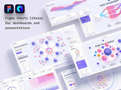 Figma charts library for dashboards and presentation
