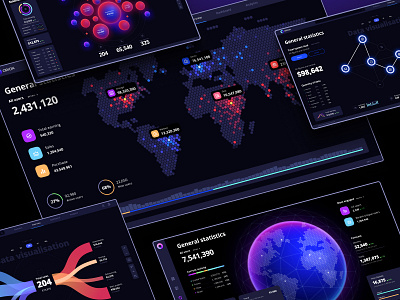 Data visualization kit for dashboards and presentation