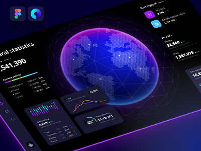 Orion UI kit - Charts templates & infographics in Figma