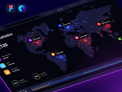 Figma Map Template / Orion UI kit analytic app chart dashboard dataviz desktop global hex location locations map mapping maps neurosciense presentation service template total tracking