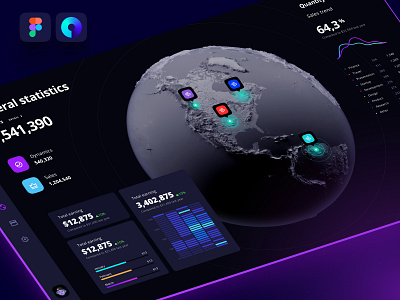 Orion dashboard template