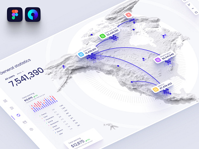 Figma charts library for dashboard and presentations analytic app application chart components dashboard dataviz design library desktop develop mobile neurosciense nocode prediction presentation service statistic template widgets