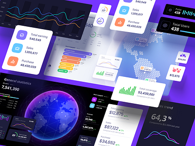 Big datavizualisation kit for business analytic app application chart components dashboard dataviz design library desktop develop mobile neurosciense nocode prediction presentation service statistic template widgets