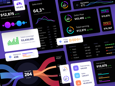 Design components for dashboards and presentations analytics application charts cloud code components dashboard data science dataviz design system infographic library machine learning neurosciense prediction presentation product statistic ui widgets