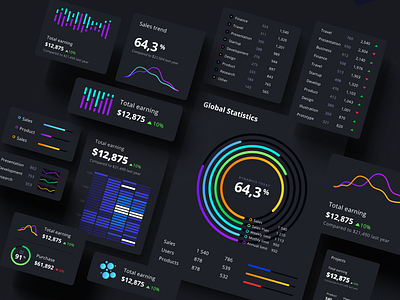 Widgets library for dashboards, presentations and applications application chart charts components crypto dailyui dark dark mode dashboards dataviz design library desktop infographic nft nocode product ui uiux widget widgets