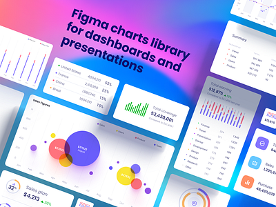 Component library for dashboards and presentations