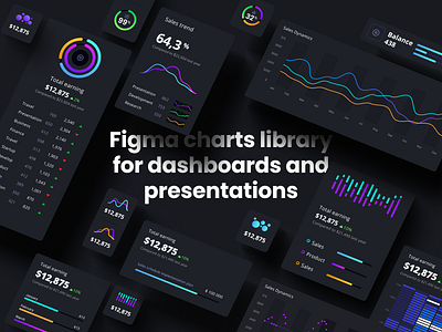 Huge UI kit for dashboards and presentations bar chart bubble chart chart cimpinents circle chart dashboard data vusialisation dataviz design system desktop infographic library line chart menu pie chart product progressbar statistic template widgets