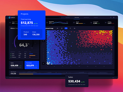 Design components for dashboards and presentations