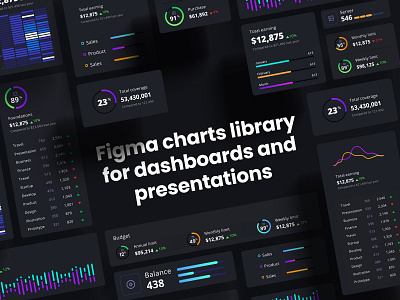 Widgets/Cards - Dark UI chart components dark dark app dark mode dark ui dashboard dataviz desktop desugn library infographic neuroscience product system template update widget widgets