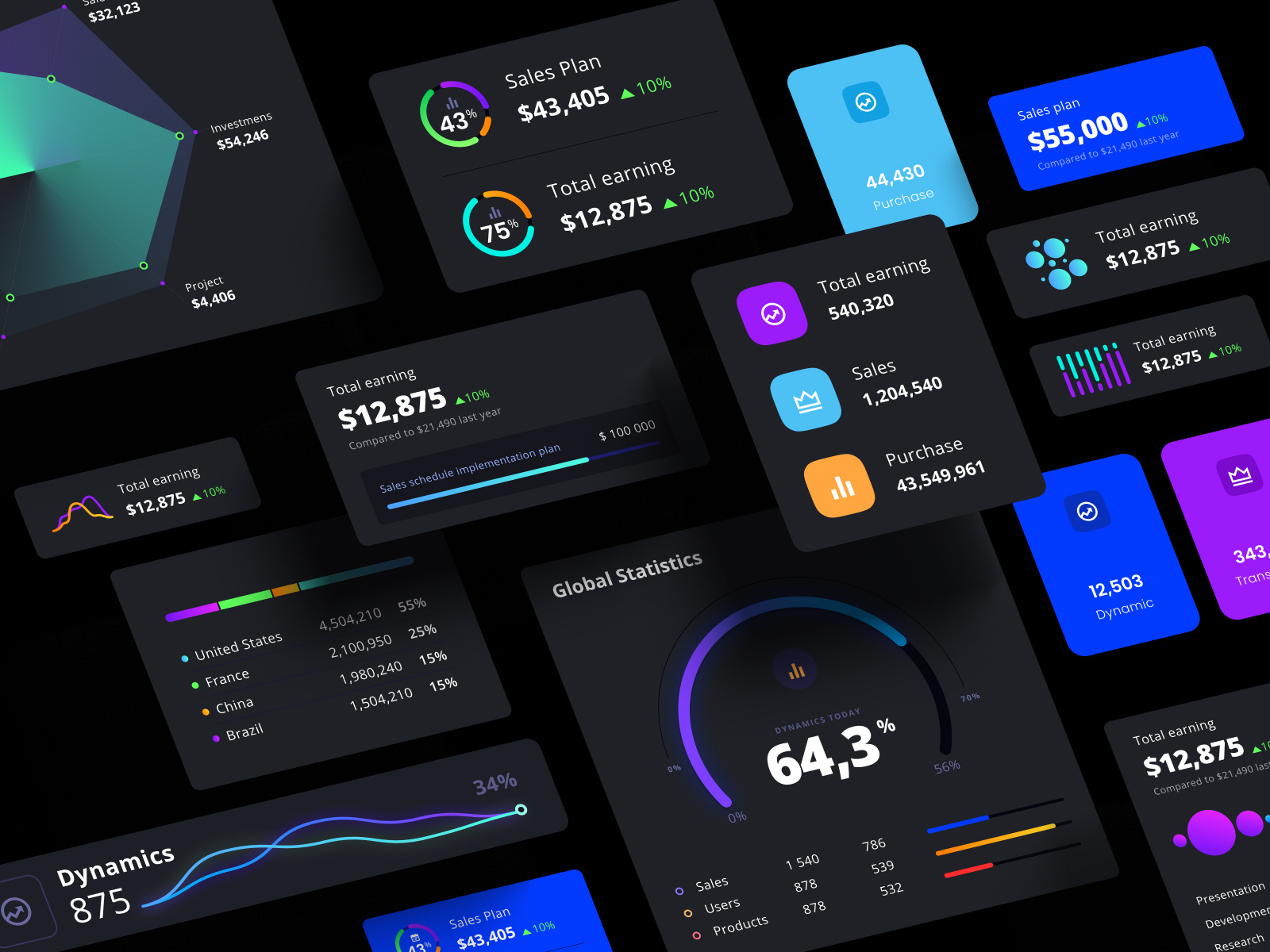 Widgets Library For Dashboards And Presentations By Alien Pixels For 