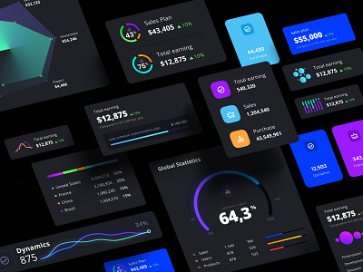 Widgets library for dashboards and presentations analytic app application chart components dashboard design library desktop develop mobile neuroscience no code prediction presentation service statistic template widgets