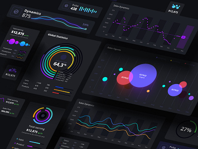 Clean & Minimal Dashboard UI Kit Widgets analytic app application chart components dashboard design library desktop develop mobile neuroscience no code prediction presentation service statistic template widgets