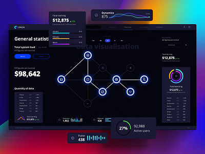 Data science ui kit