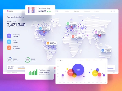 Orion UI kit - Data map visualization analytic app application chart components dashboard design library desktop develop mobile neuroscience no code prediction presentation service statistic template widgets