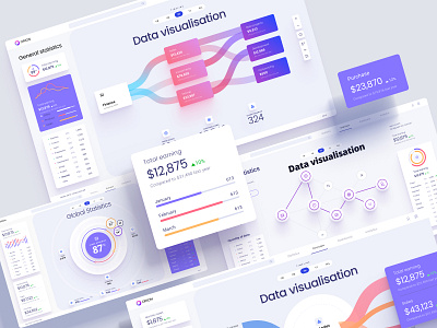 Datavisualization UI kit for Figma analytic app application chart components dashboard design library desktop develop mobile neuroscience no code prediction presentation service statistic template widgets