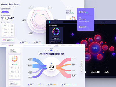 Figma library for dashboards and presentation analytic app application chart components dashboard design library desktop develop mobile neuroscience no code prediction presentation service statistic template widgets