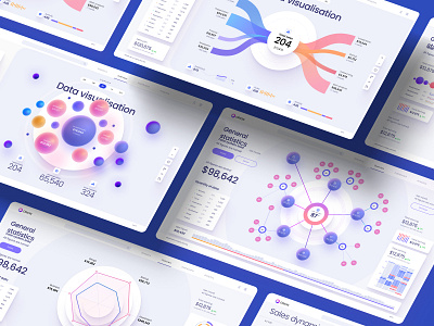 Big data visualization kit for business and startups application chart components dashboard data vusialisation dataviz design library design system desktop infographic mobile no code orion prediction presentation product template