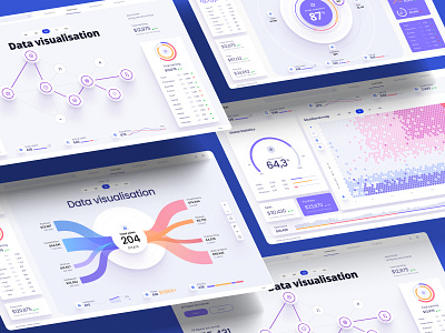 Figma library for dashboards and presentation analytic app application chart components dashboard design library desktop develop mobile neuroscience no code prediction presentation service statistic template widgets