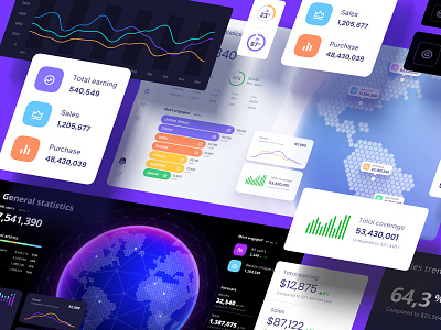 Datavisualization UI kit for Figma analytic app application chart components dashboard design library desktop develop mobile neuroscience no code prediction presentation service statistic template widgets