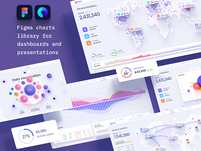 Big datavisualization kit for business analytic app application chart components dashboard design library desktop develop mobile neuroscience no code prediction presentation service statistic template widgets