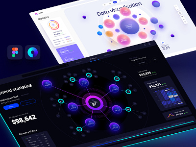 Orion UI kit - Data visualization analytic app application components dashboard dataviz design library design system desktop develop infographic mobile no code prediction presentation product service statistic widgets