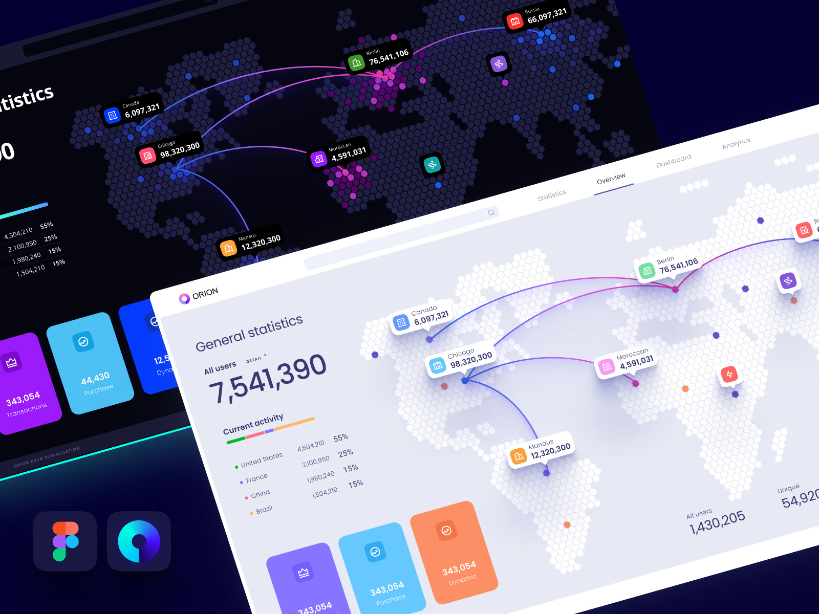 Templates In Figma To Visualize Data On The Map By Alien Pixels For