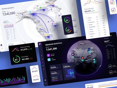 Figma charts library for dashboards and presentations