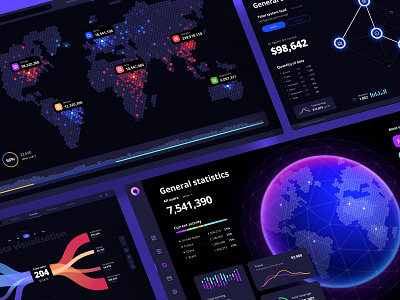 Orion UI kit - Charts templates & infographics in Figma analytic app application chart components dashboard design library desktop develop mobile neuroscience no code prediction presentation service statistic template widgets