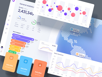 World map statistic ui kit analytic app chart dashboard data vusialisation dataviz desktop develop infographic map neuroscience presentation product service statistic template widgets world