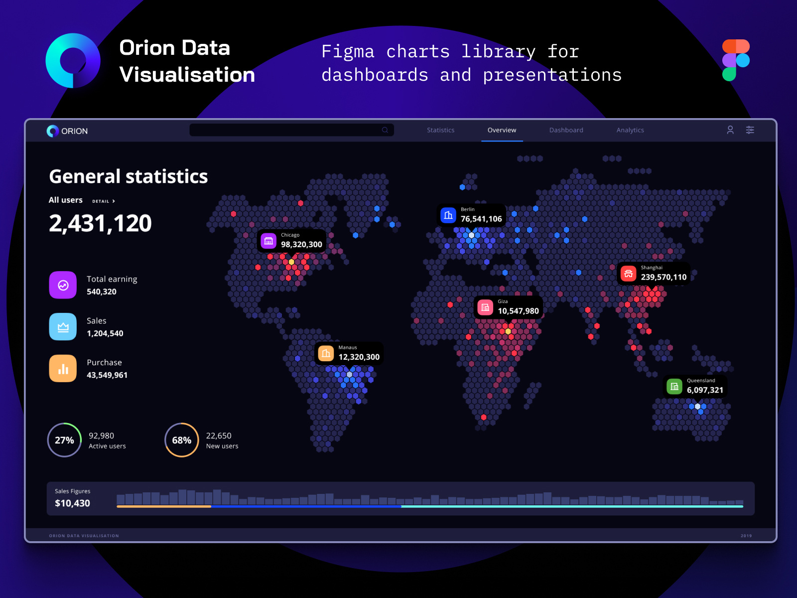 Orion UI kit - Data map visualization by Alien pixels for Setproduct on ...