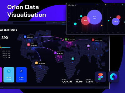 Orion UI kit - Data map visualization analytic app application chart components dashboard design library desktop develop mobile neuroscience no code prediction presentation service statistic template widgets