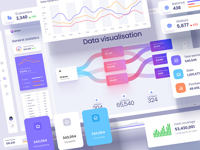 Data visualization UI kit for Figma chart dashboard dataviz design desktop illustration infographic mobile statistic template
