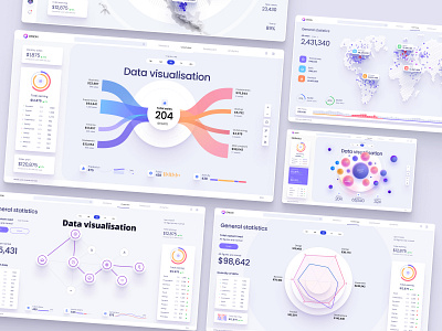 Datavisualization UI kit for Figma artificial intelligence chart dashboard data science dataviz design desktop illustration infographic logo mobile statistic template