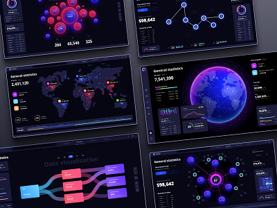 Dark mode dataviz templates and widgets for business and present chart dashboard data science dataviz design desktop illustration infographic logo product statistic template