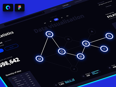 Linkage and skill tree template for data visualization