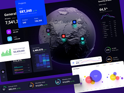 Presentation of data on the world map / Orion UI kit bigdata business code dashboard dataviz desktop develop global infographic map planet presentation saas sales service startup statistic template trend widgets