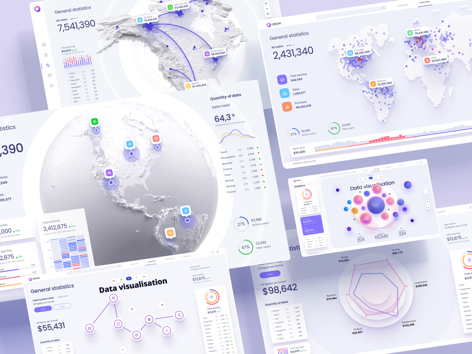 Figma library for dashboards and presentation by Alien pixels for Setproduct on Dribbble