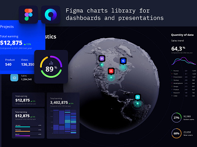 Orion UI Kit - global data visualization templates 3d analytics chart code dashboard dataviz desktop develop global global data infographic map pin pitch presentation statistic template
