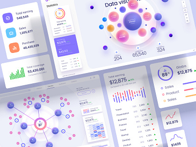 Orion UI kit - Charts templates & infographics in Figma