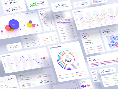 A huge set of widgets and charts to visualize your project data