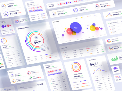 Widgets and all kinds of graphics for analytical data 3d analytics bubble chart chart circle chart column chart components dashboard dataviz design desktop figma infographic library line chart pie chart sankey statistic template ui