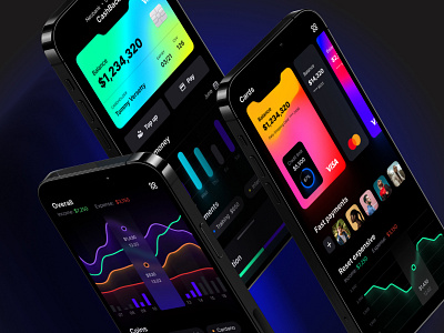 Eclipse - Figma dashboard UI kit for data design web apps analytics android app banking chart charts crypto dashboard dataviz desktop finance infographic ios managment mobile product statistic task template templates