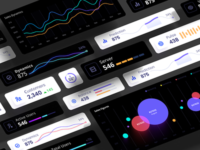 Orion UI kit - Charts templates & infographics in Figma angular chart charts cloud components dashboard dataviz design system desktop develop figma infographic library react saas statistic statistics system template widgets